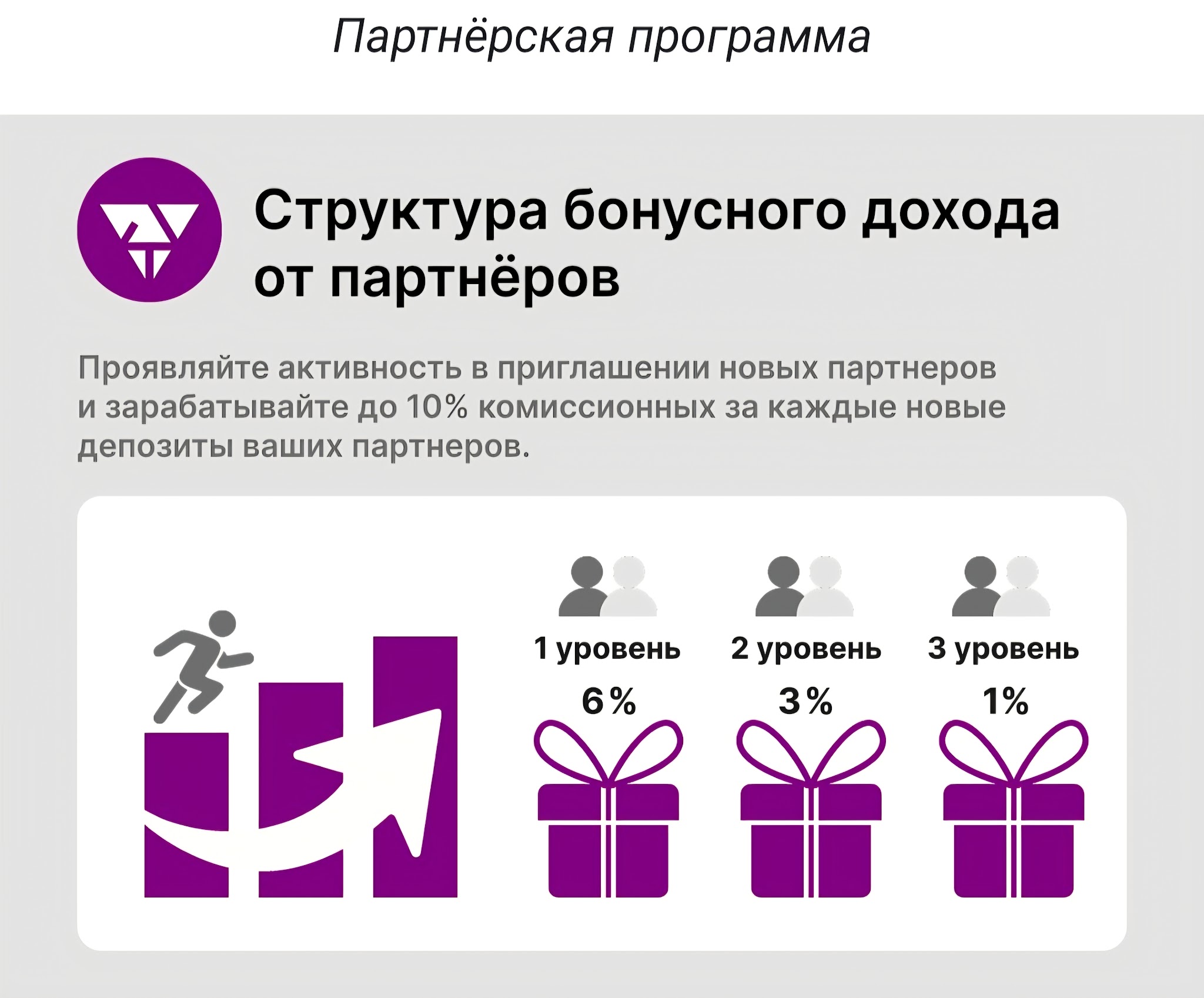 quantivex отзывы quantivex отзывы