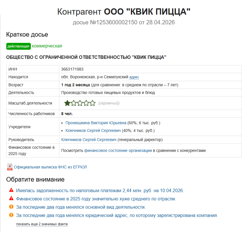 Quick Pizza отзывы Quick Pizza отзывы