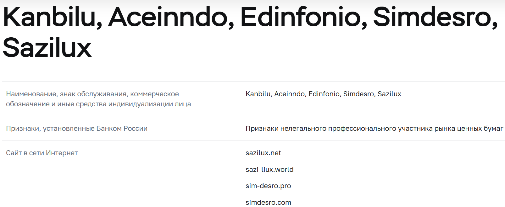 sazilux net отзывы sazilux net отзывы