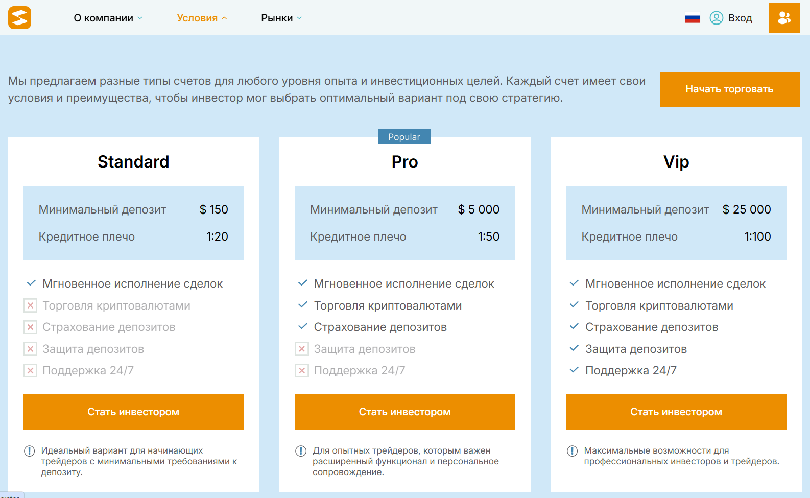 selennior com отзывы selennior com отзывы