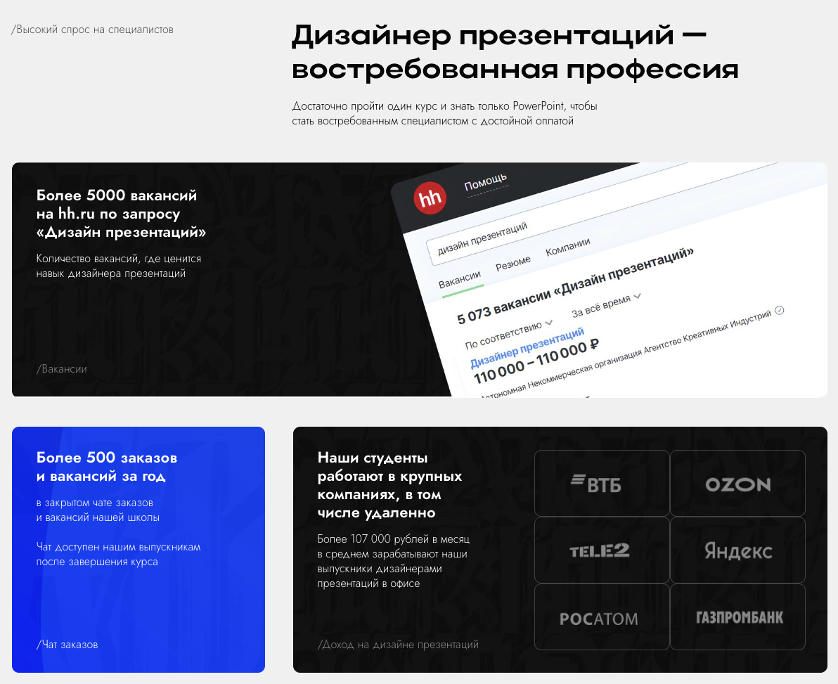 школа дизайна кима воронина отзывы школа дизайна кима воронина отзывы