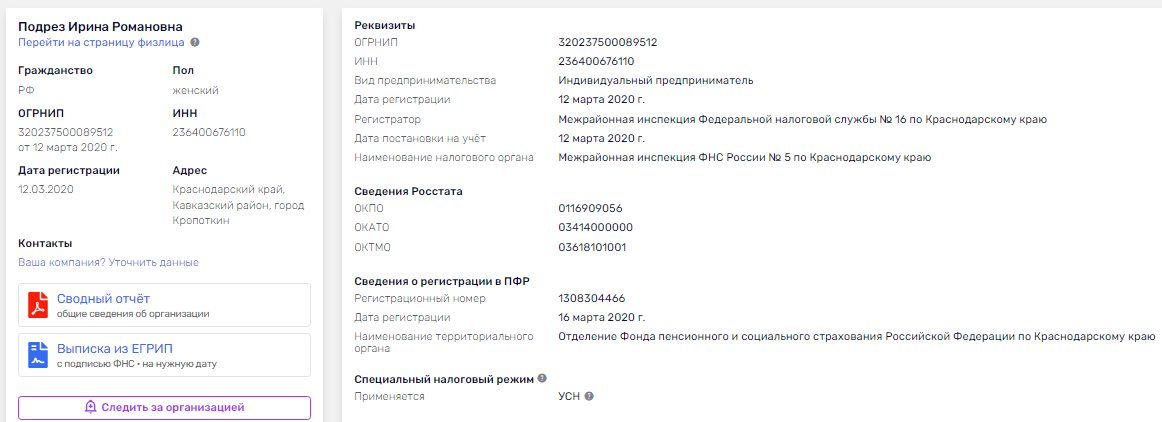 система продаж подрез система продаж подрез