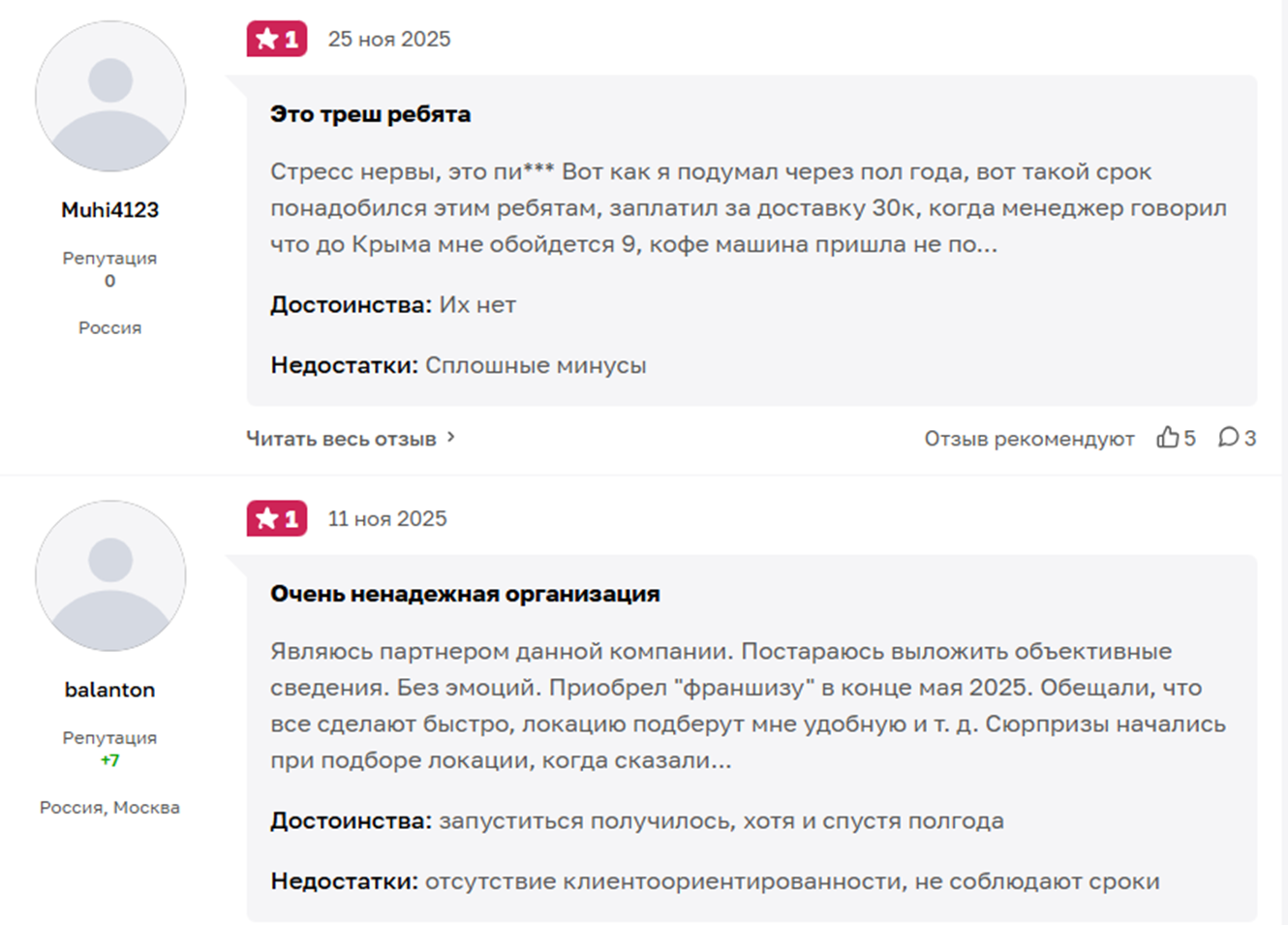 сколько стоит франшиза точка черного сколько стоит франшиза точка черного