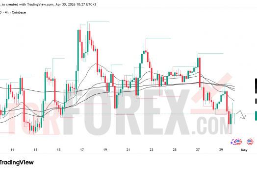 Прогноз цены SOL/USD на 1 мая 2026 года