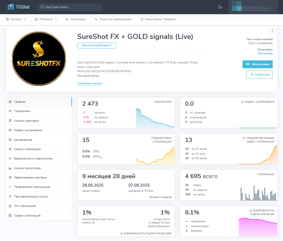 sureshot gold отзывы форекс sureshot gold отзывы форекс