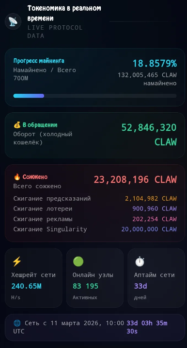 ton claw ton claw