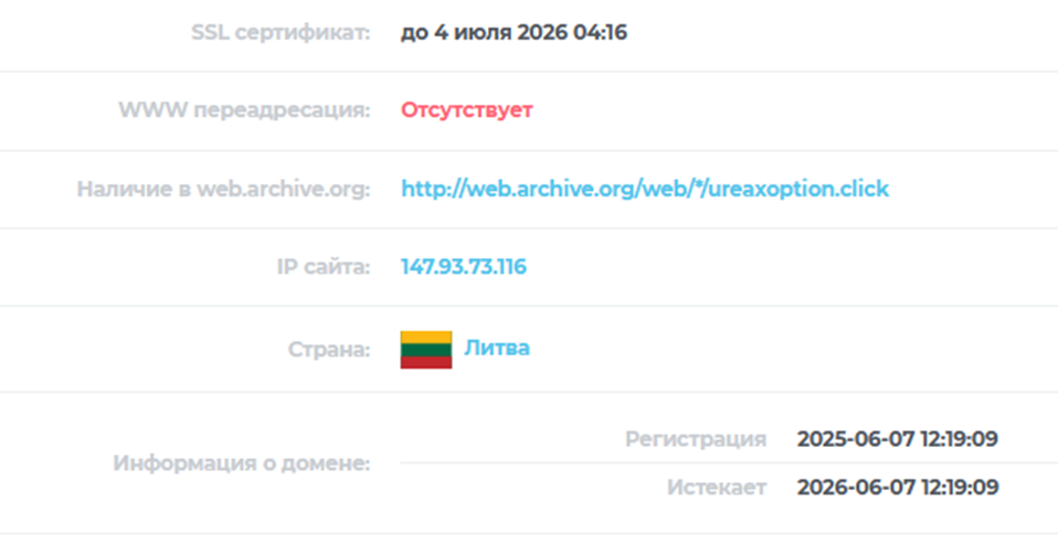 ureaxoption ureaxoption