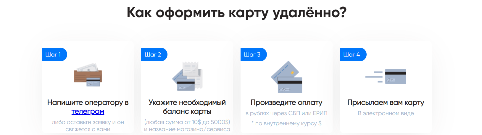 virtual cards shopping отзывы virtual cards shopping отзывы