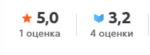 владимир бутяйкин владимир бутяйкин