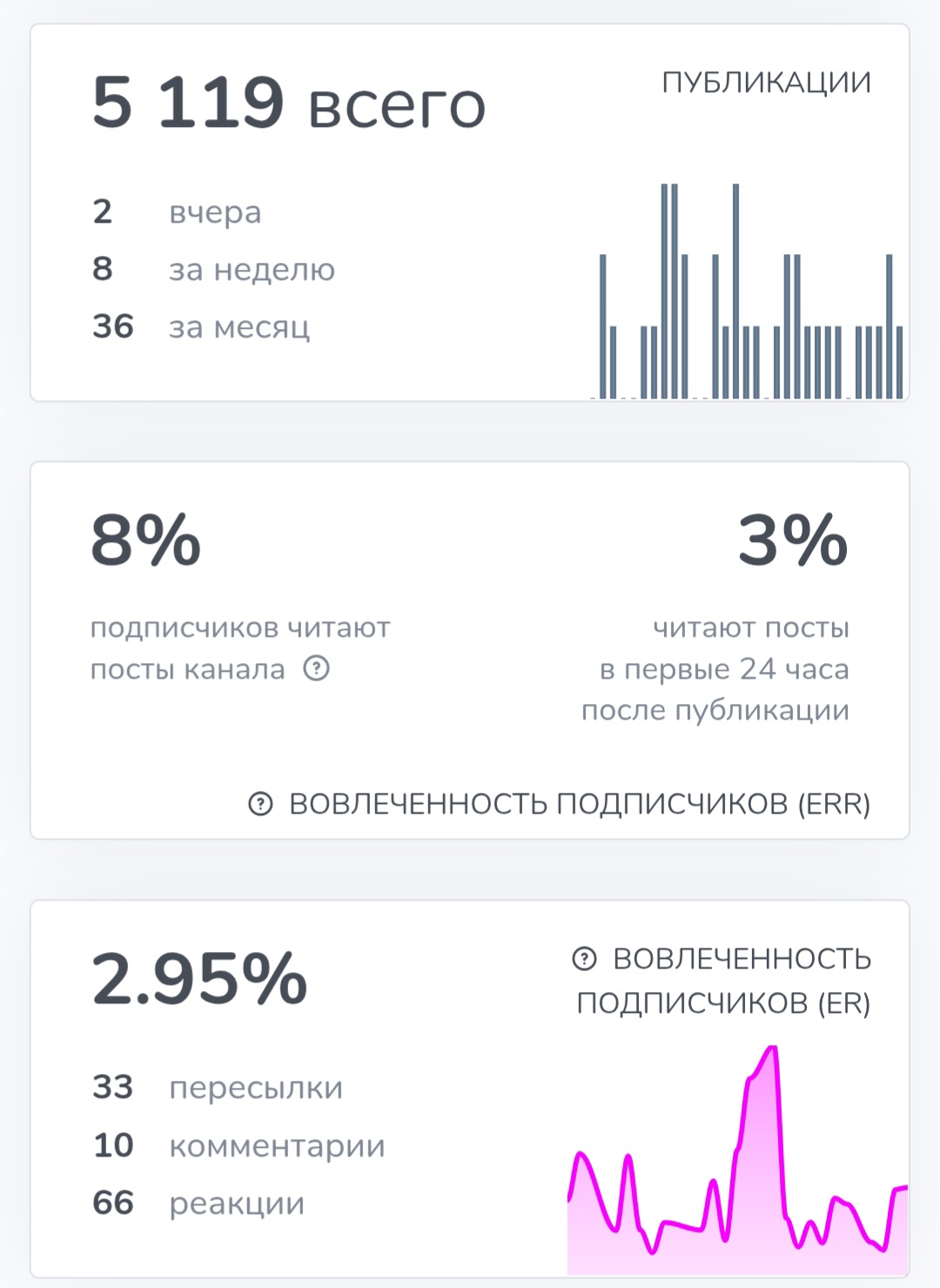 акулы вайлдберриз курс акулы вайлдберриз курс