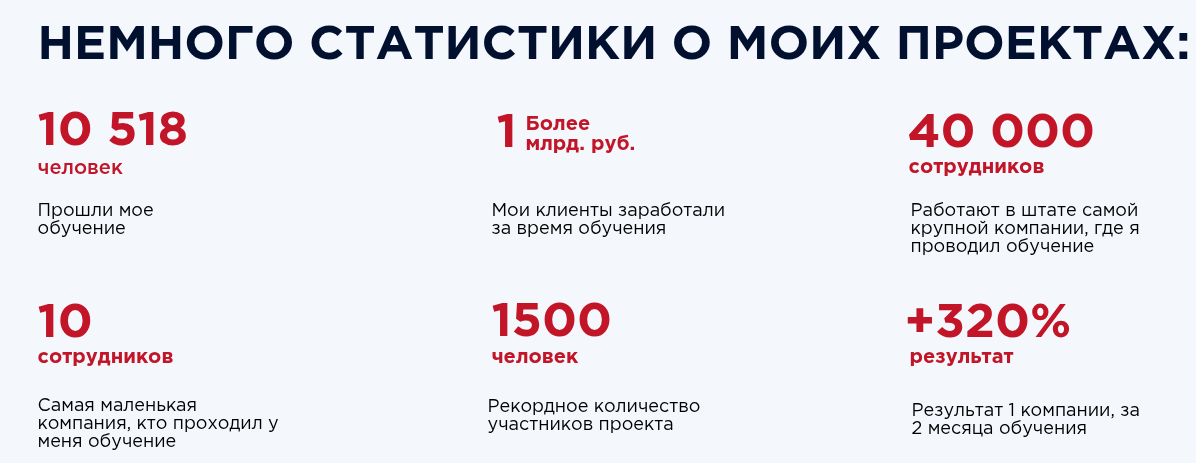 александр некрасов бизнес тренер александр некрасов бизнес тренер