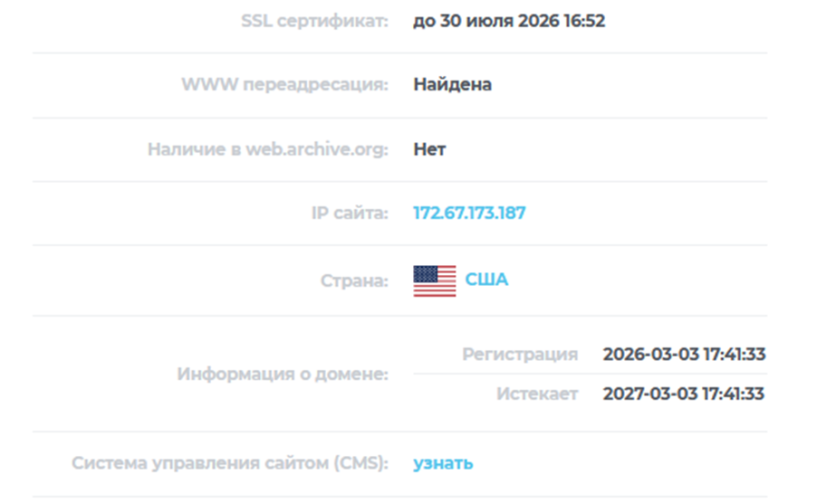 Alveon отзывы Alveon отзывы
