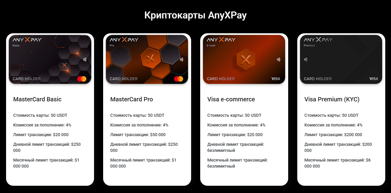 аникспей аникспей