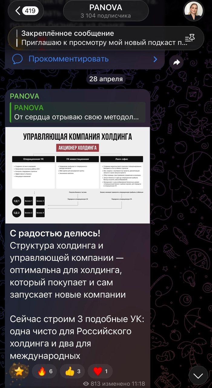 anna panova anna panova