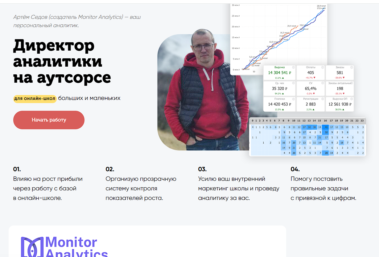 артем седов обучение отзывы артем седов обучение отзывы