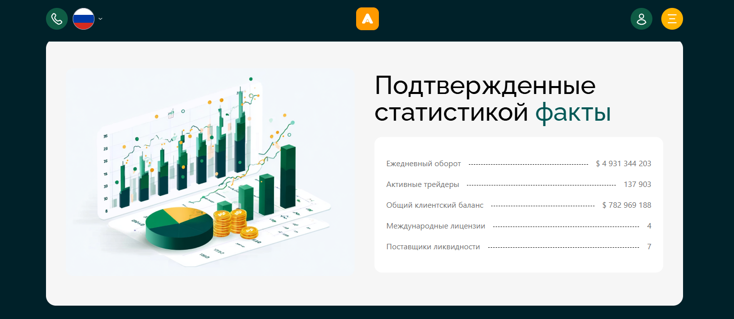 avasymo отзывы avasymo отзывы