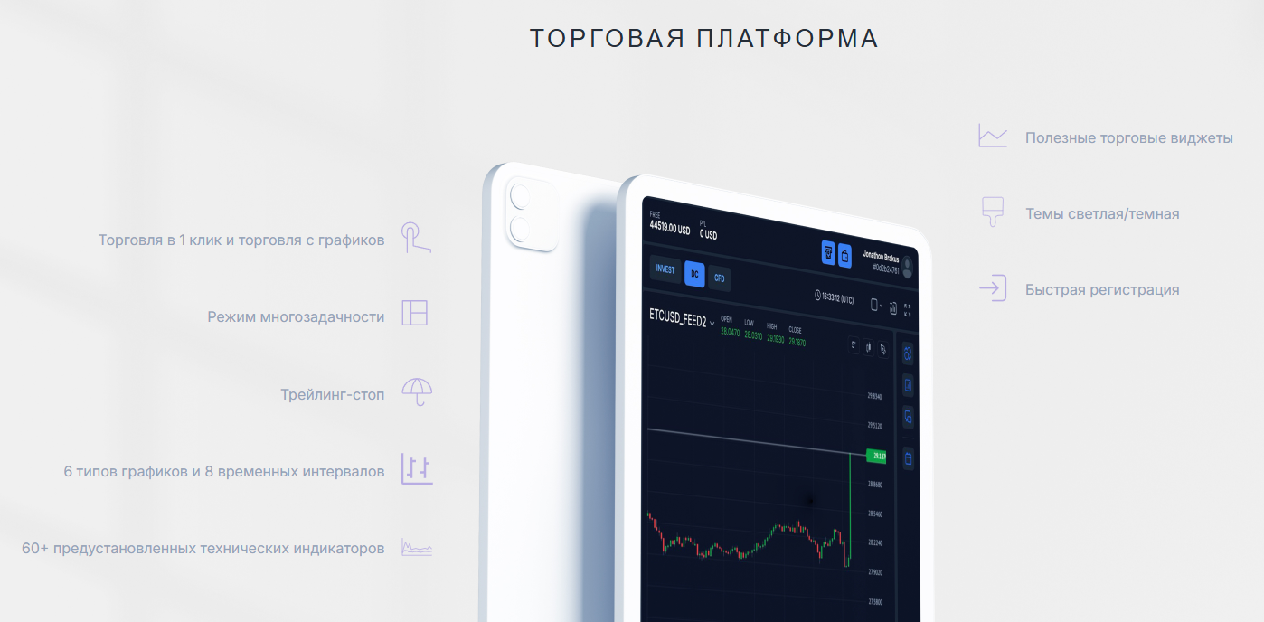 averis биржа averis биржа