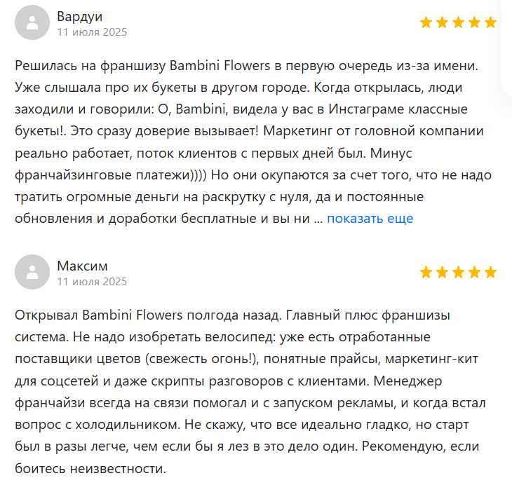 bambini flowers отзывы франшиза bambini flowers отзывы франшиза