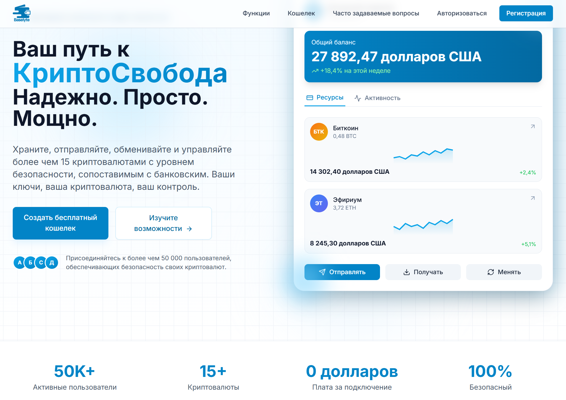 Baselyte кошелек отзывы Baselyte кошелек отзывы