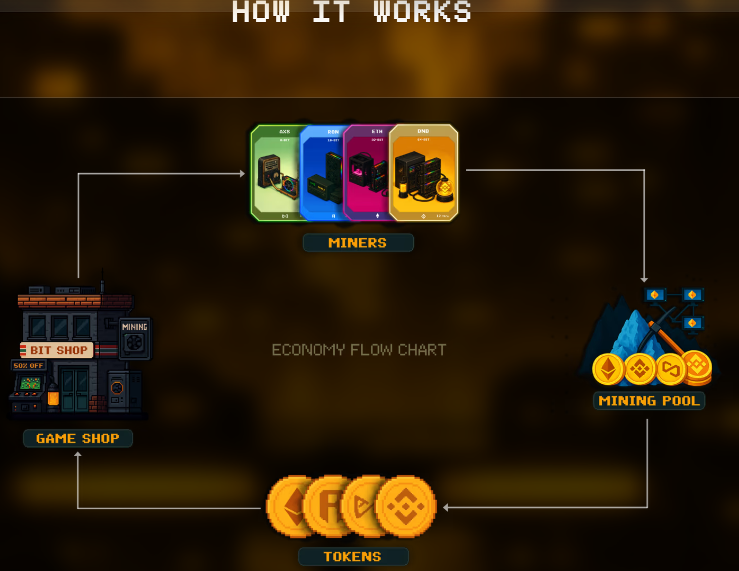 bitminer отзывы bitminer отзывы