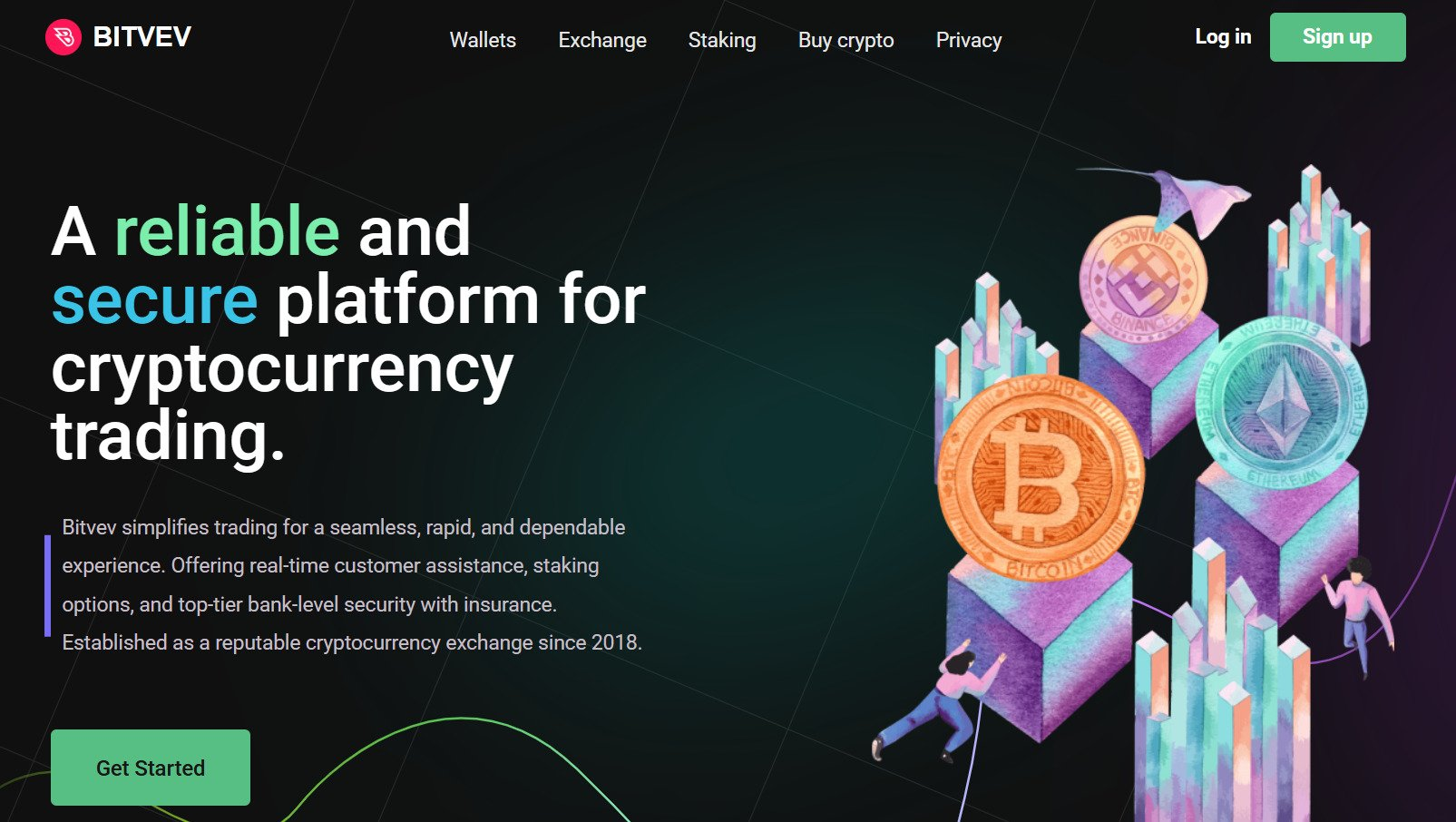 bitxay отзывы bitxay отзывы