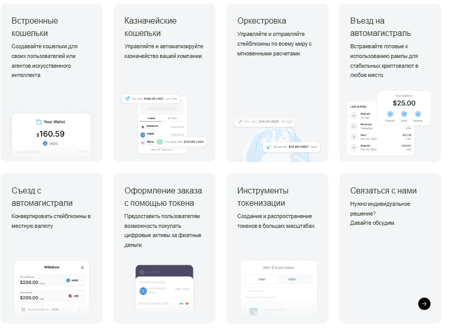 crossmint отзывы crossmint отзывы