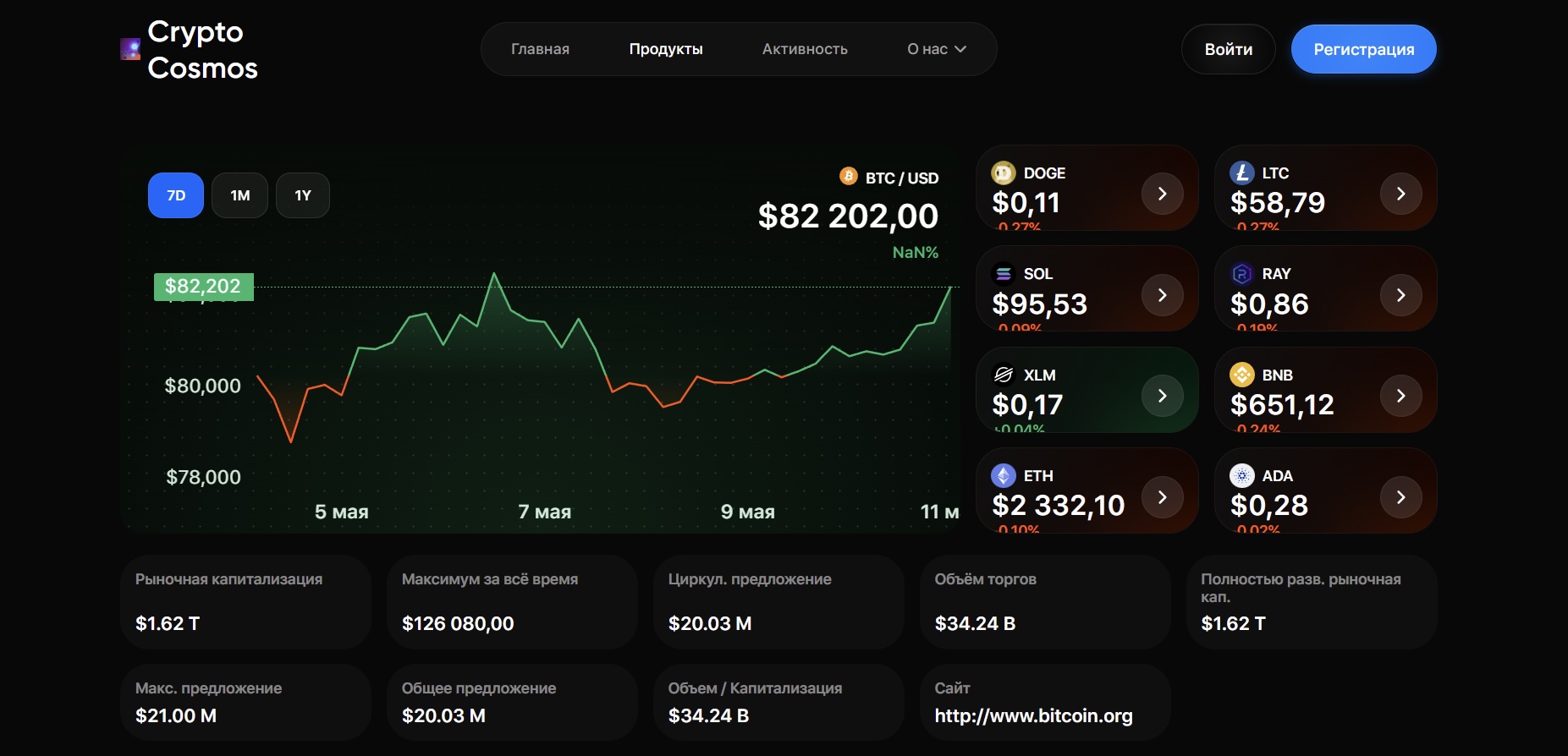 crypto cosmos online crypto cosmos online