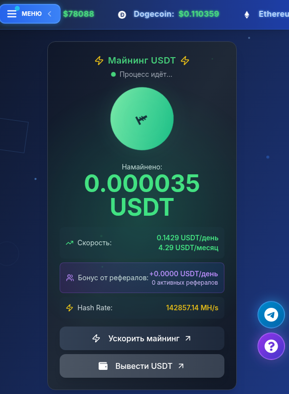 crypto daily profit отзывы crypto daily profit отзывы