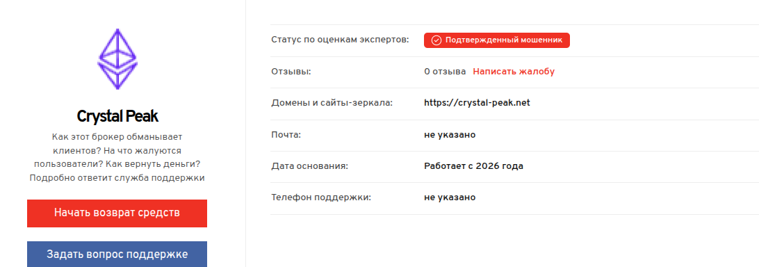 crystal peak net отзывы crystal peak net отзывы