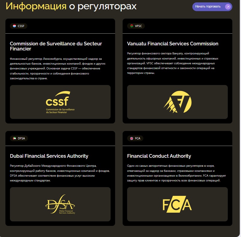 customefex биржа customefex биржа