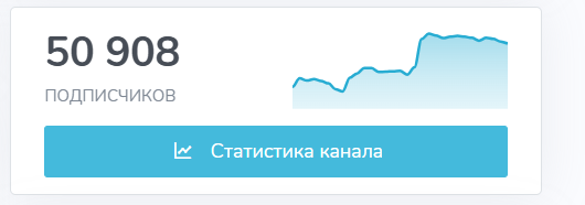 деньги и песец тг деньги и песец тг