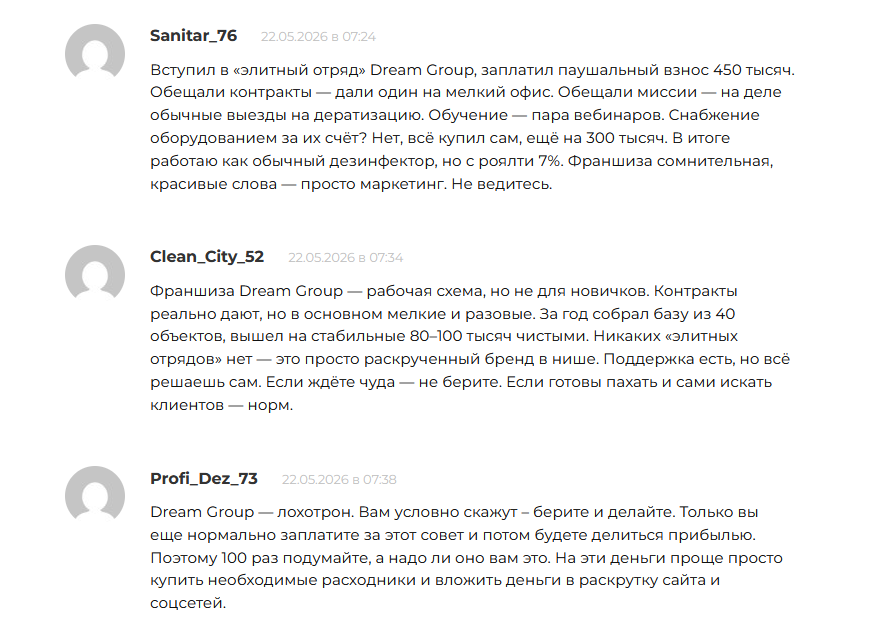 dream group франшиза dream group франшиза