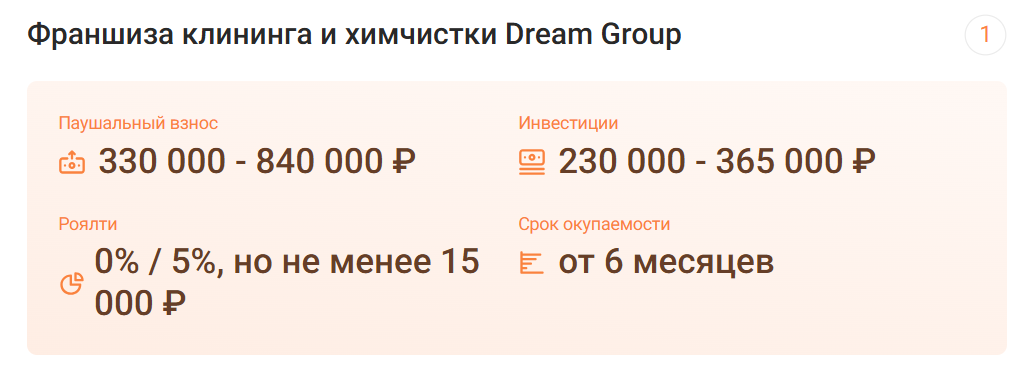 dream group франшиза dream group франшиза