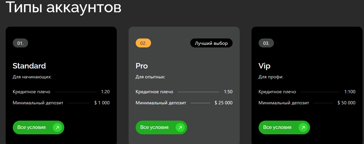 dy zni pro отзывы dy zni pro отзывы