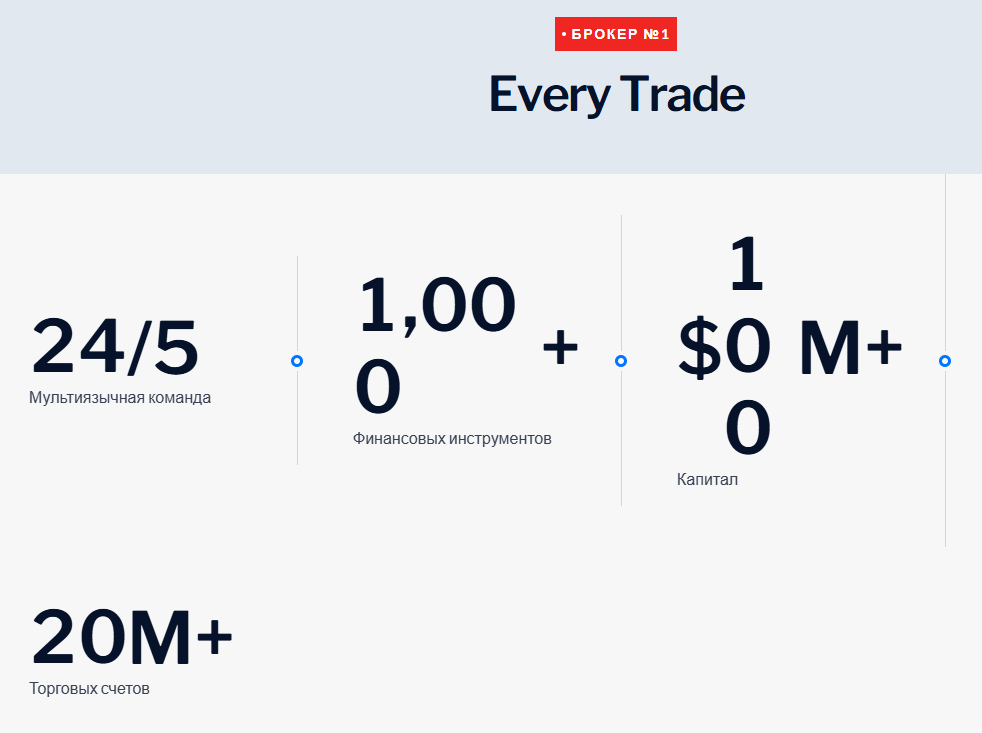 everytrade org everytrade org