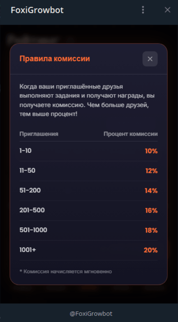 FoxiGrow FoxiGrow