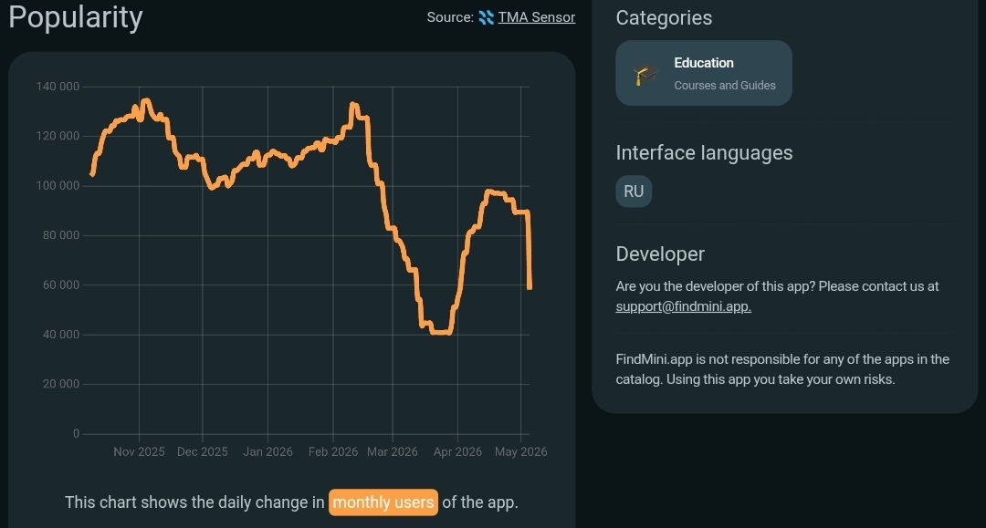 Gamecourse bot Gamecourse bot