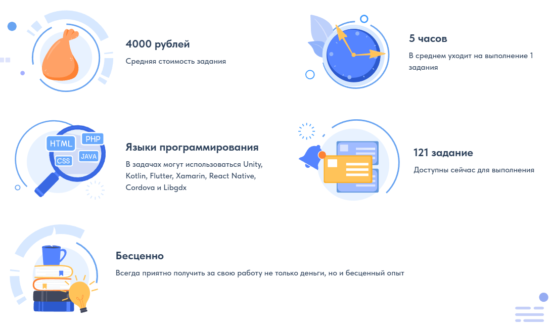 get work отзывы get work отзывы
