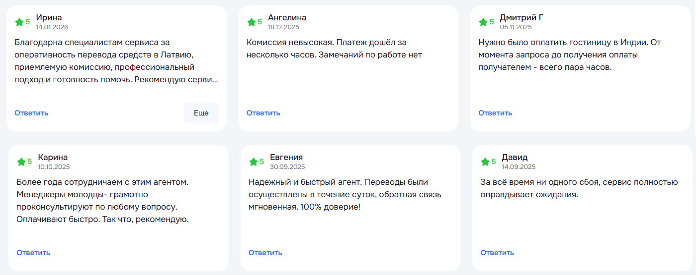 глобал унитекс глобал унитекс