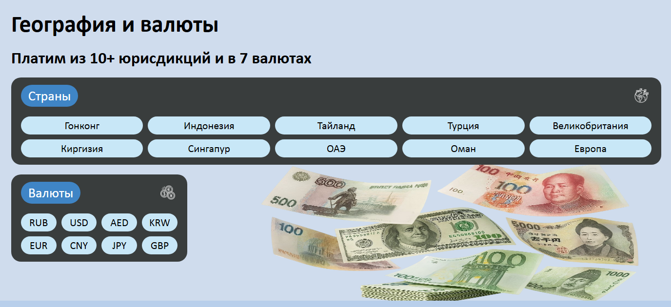global unitex отзывы global unitex отзывы