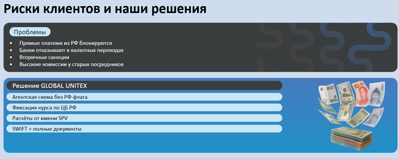 глобал юнитекс отзывы глобал юнитекс отзывы