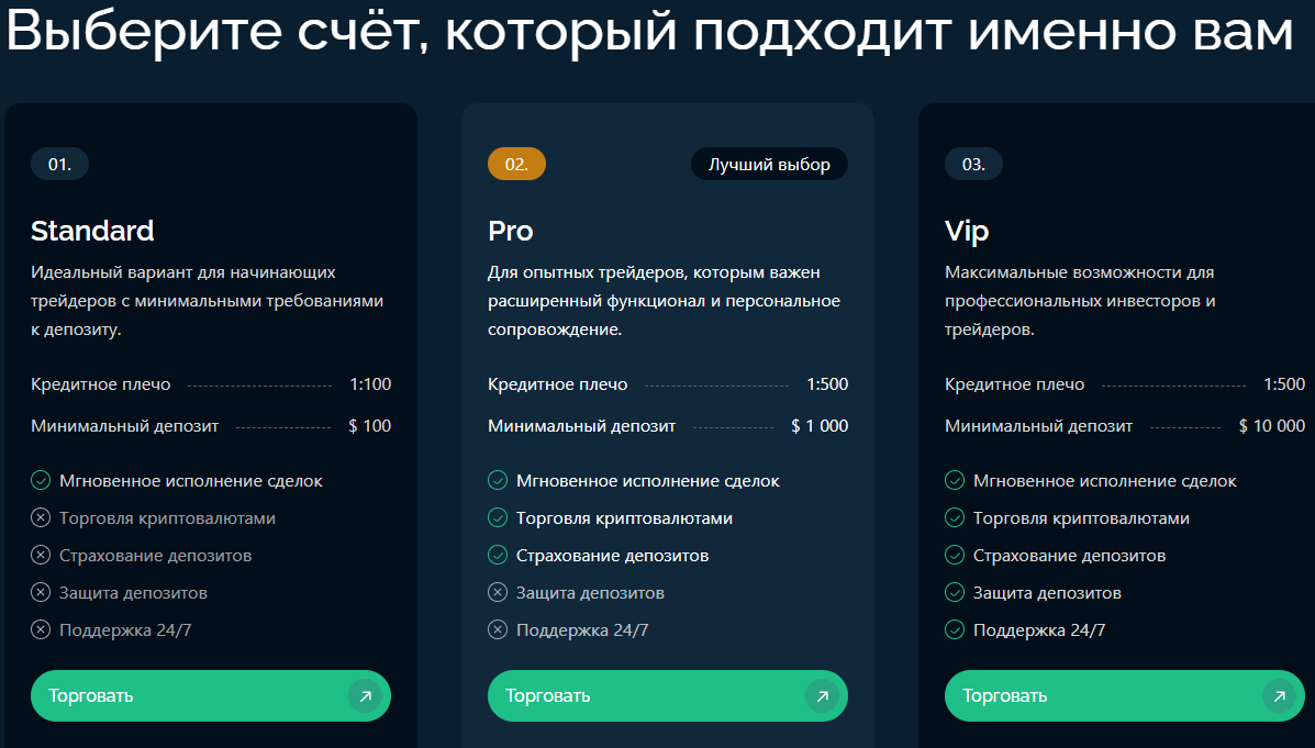 goa satta info отзывы goa satta info отзывы