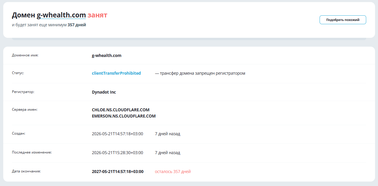 granfeld wealth management ltd granfeld wealth management ltd
