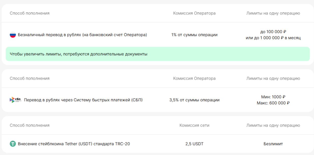 HodlerExchange Io HodlerExchange Io