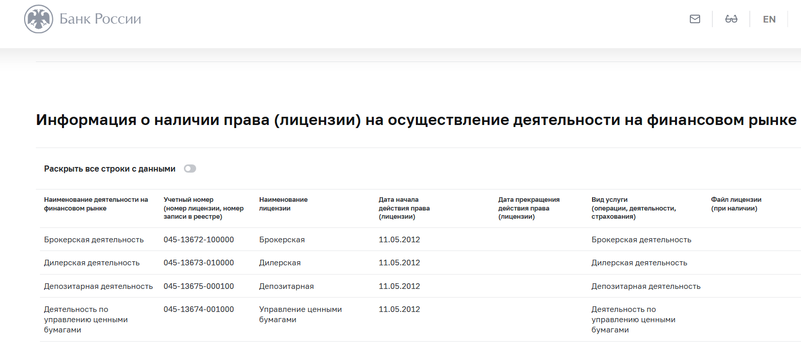 ик тренд ик тренд