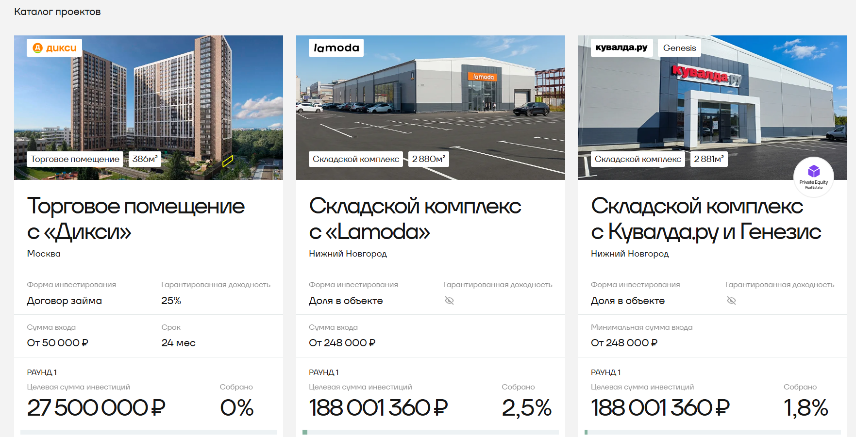 инвестиционная платформа хедлайнер инвестиционная платформа хедлайнер