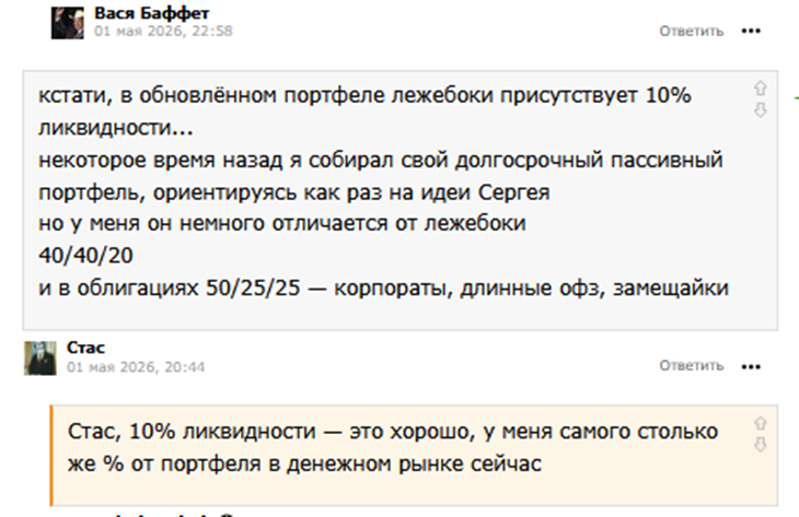 инвестиционный портфель лежебока инвестиционный портфель лежебока