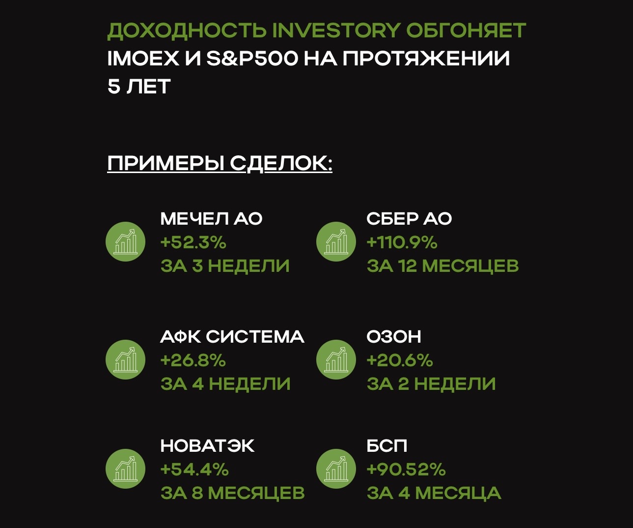 investory investory