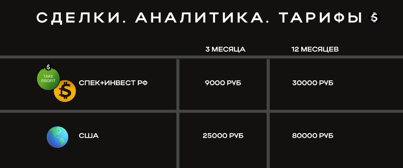 investory investory