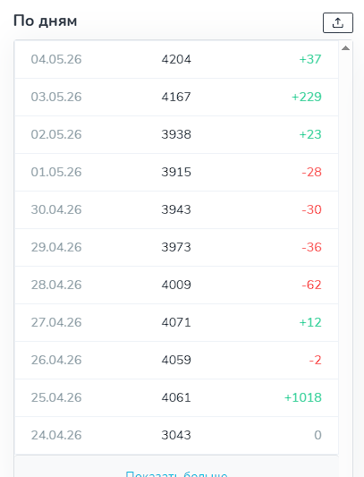 Kate Crypto Scalping Kate Crypto Scalping